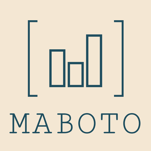 Maboto - Marktbeobachtung